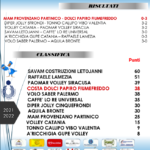 Schermata-2022-04-25-alle-21.59.39-0.png