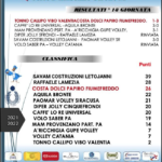 Schermata-2022-03-01-alle-17.26.29-1.png