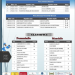 Schermata-2022-03-01-alle-17.26.38-0.png