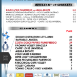Schermata-2022-03-07-alle-12.25.55-1.png