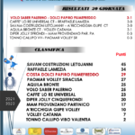 Schermata-2022-03-13-alle-19.24.01-0.png