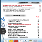 Schermata-2022-03-21-alle-08.34.53-0.png