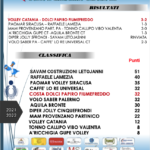 Schermata-2022-04-05-alle-11.22.24-1.png