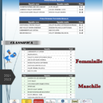 Schermata-2022-04-05-alle-12.07.32-0.png
